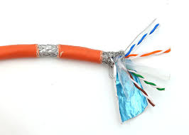 sftp cable
